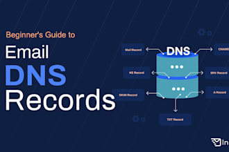 setup or fix dns, dkim, dmarc, spf and mx records