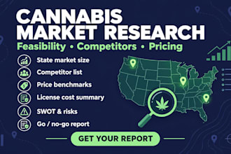 do cannabis market research and feasibility analysis