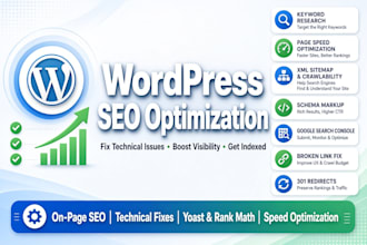 do wordpress on page SEO for wordpress website