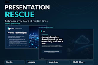 rescue your executive b2b presentation with stronger story and design