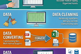 clean, format, merge, split excel data