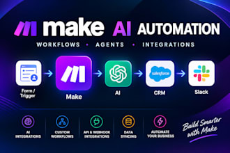 build make com ai automation workflows, agents and integrations