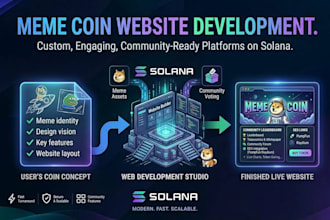 develop a meme coin website