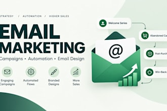 setup klaviyo email marketing, email campaign klaviyo flows