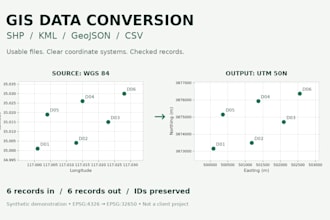 convert gis files between shapefile kml geojson and CSV