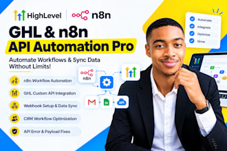 build ghl n8n automation, ghl api integration, and crm workflow