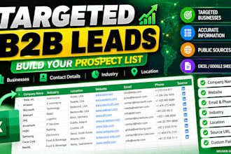 build a targeted b2b lead list with business contacts