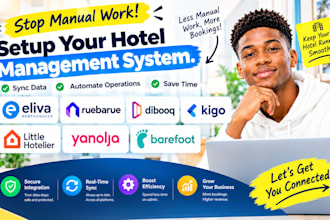 setup eliva rentmanager ruebarue dibooq kigo little hotelier yanolja barefoot