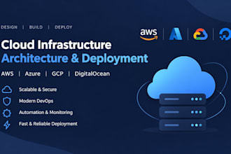 design and architect aws azuru gcp digitalocean cloud infrastructure