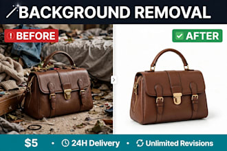 white background and product photo editing for ecommerce