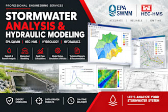 do stormwater analysis, epa swmm, hec hms, hydrology and hydraulic modeling