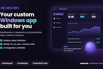 custom windows dashboard real time data display