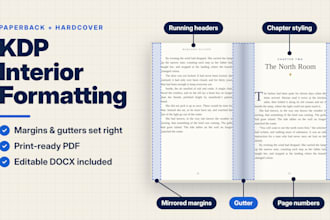 format KDP paperback and hardcover interiors