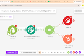 build shopify e commerce automation and ai abandoned cart recovery