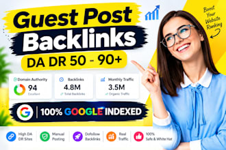 provide guest post backlinks on relevant high da websites