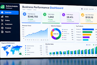 create dynamic excel dashboard with interactive charts, kpis and data analysis
