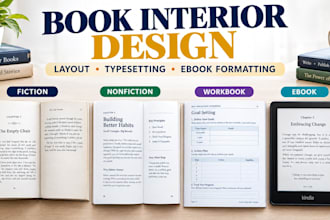do book interior design, book layouts and typesettting ebook formatting