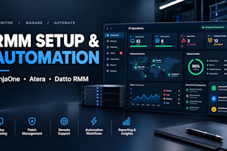 set up ninjaone atera datto rmm for monitoring patching alerts and IT automation