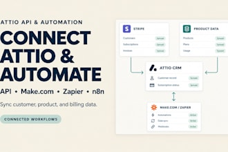 attio API integration make com automation zapier workflows stripe sync API n8n