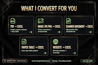 create excel dashboard, budget tracker, booking system
