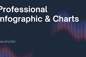 design professional infographich and business chart