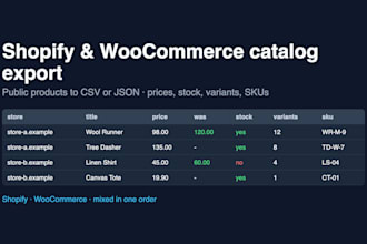 export public shopify or woocommerce product catalogs to CSV