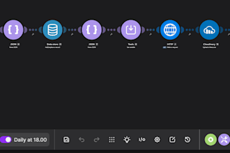 build an ai content generator and social media automation without vps