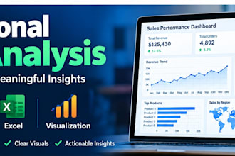 build enterprise power bi dashboards and fix your messy data pipeline
