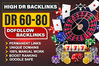 provide high DR dofollow guest posts and backlinks for igaming websites