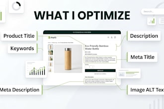 do shopify product SEO and optimize product listings