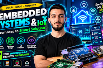 debug, fix and optimize your embedded firmware code