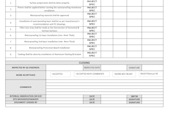 prepare qa qc documentation itp mst mat ncr wir rfi mir