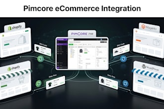 integrate pimcore with shopify, magento and wordpress