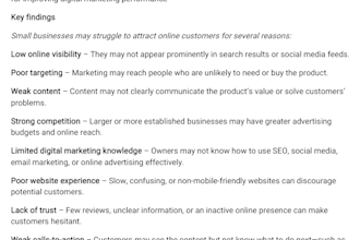 do professional research and write clear concise summaries