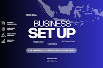 research indonesian business setup, licensing and regulations