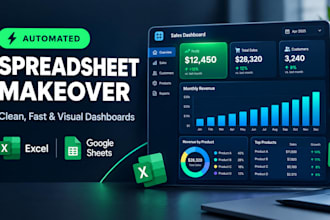 do a total spreadsheet makeover and build an automated business KPI dashboard