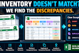 reconcile your inventory spreadsheets and identify stock discrepancies