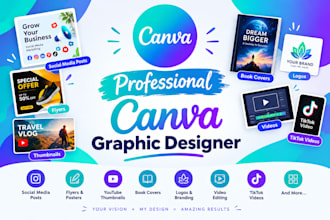 create professional canva graphic design for your business