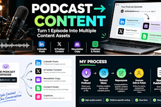 repurpose your podcast into engaging social media content