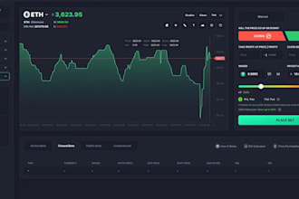 build automated crypto trading bot, arbitrage bot, memecoin bot, ai trading bot