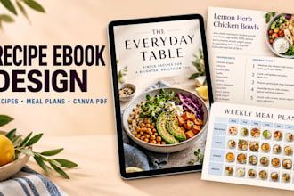 design recipe ebook, cookbook, meal plan PDF and canva recipe book