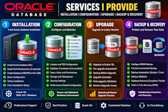 install configure upgrade and backup oracle db