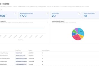 design visual airtable dashboards for your nonprofit data