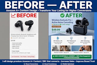 design amazon a plus content ebc and brand story