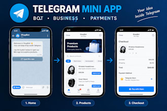 build a telegram mini app and bot for your business