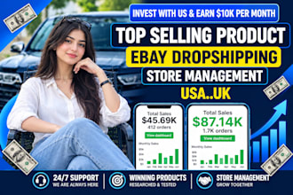 do expert ebay dropshipping on profit share