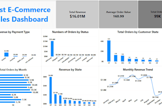 analyze your business data