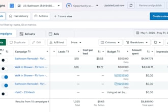 run meta ads for home service business