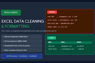 clean, format, and organize messy excel spreadsheets