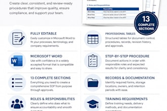write your standard operating procedure sop